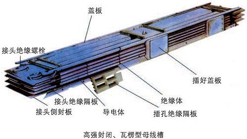 高壓管式母線槽的性能優(yōu)勢