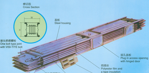 母線槽與電纜的各類事故分析及處理措施