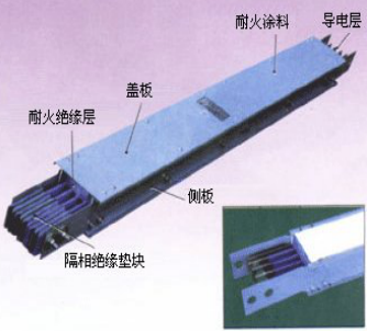 母線槽型號(hào)結(jié)構(gòu)以及技術(shù)參數(shù)