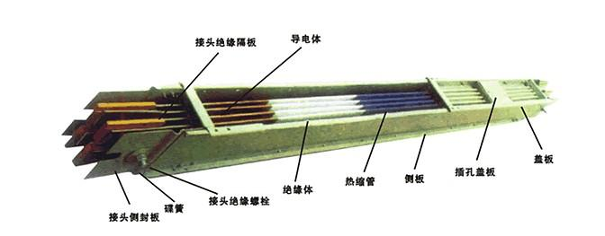 簡單介紹母線槽與母線的區(qū)別